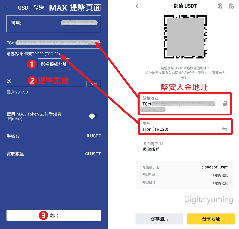 幣安入金教學，錢包轉錢包，手續費與限額是多少？