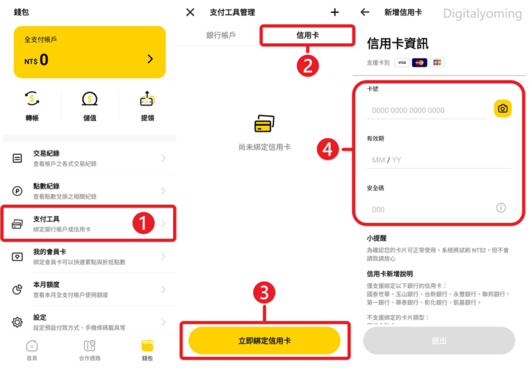 全支付是什麼?8 種優缺點分析,優惠/回饋/功能/通路快速攻略