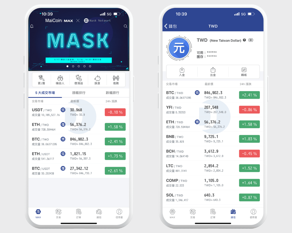 MAX 交易所註冊教學，詳細15 個步驟完成所有驗證