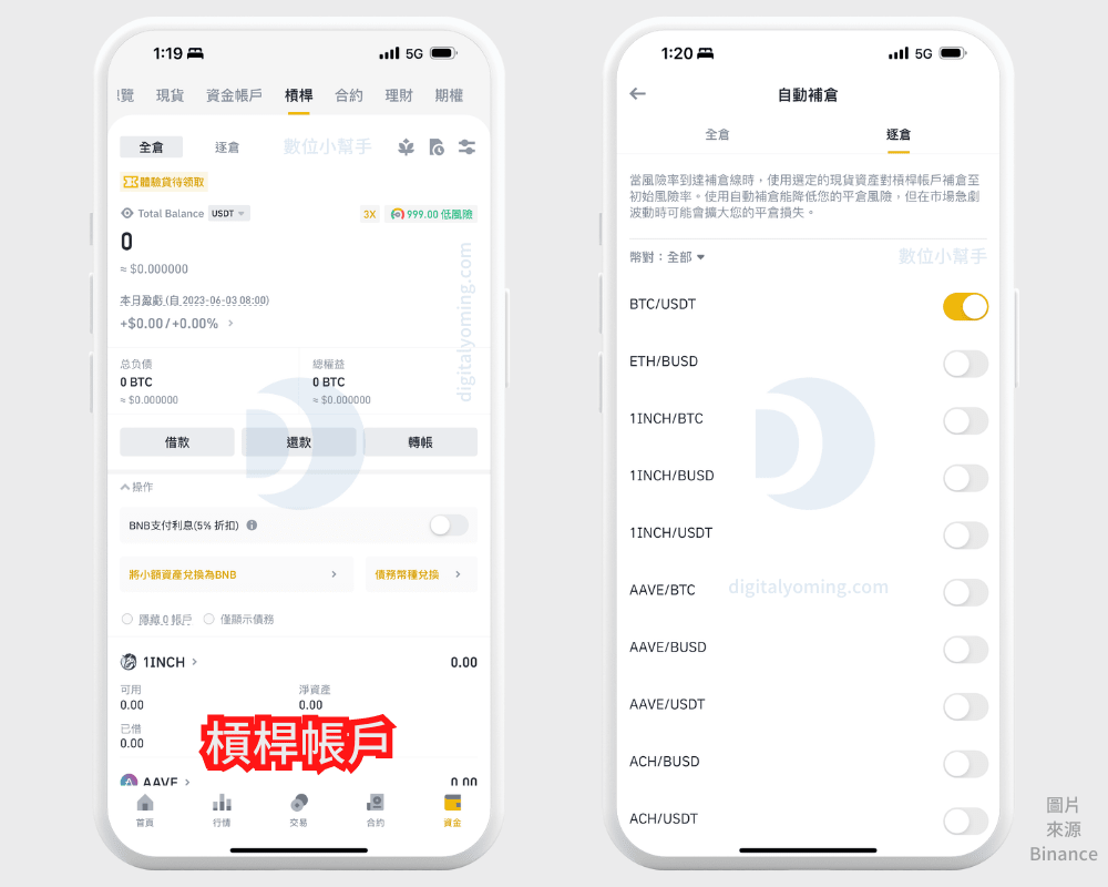 幣安錢包在哪？資金帳戶與現貨帳戶的差別是啥？7 種帳戶各有用途
