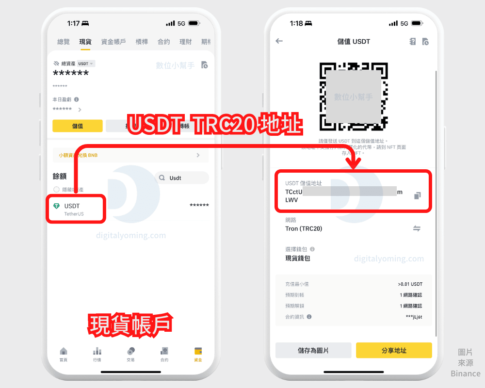 幣安錢包在哪？資金帳戶與現貨帳戶的差別是啥？7 種帳戶各有用途