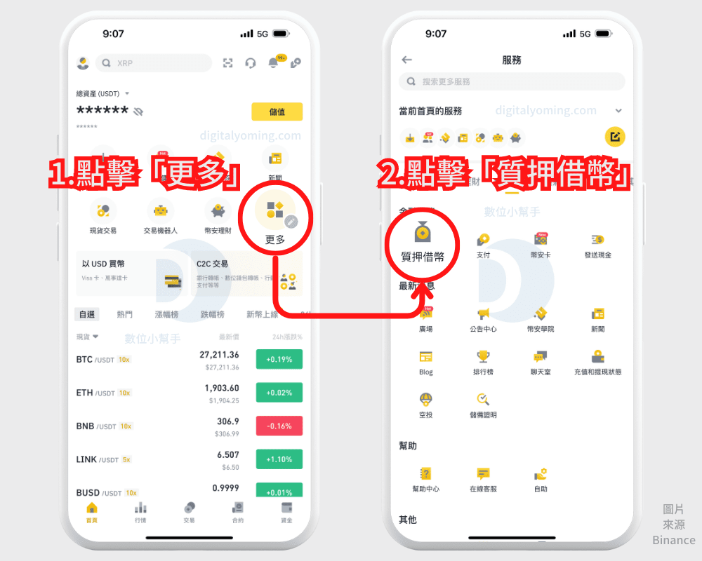 幣安質押借幣教學，好處與風險是啥？質押率怎看？利息是多少？
