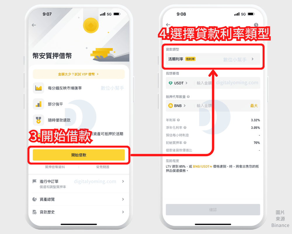 幣安質押借幣教學，好處與風險是啥？質押率怎看？利息是多少？