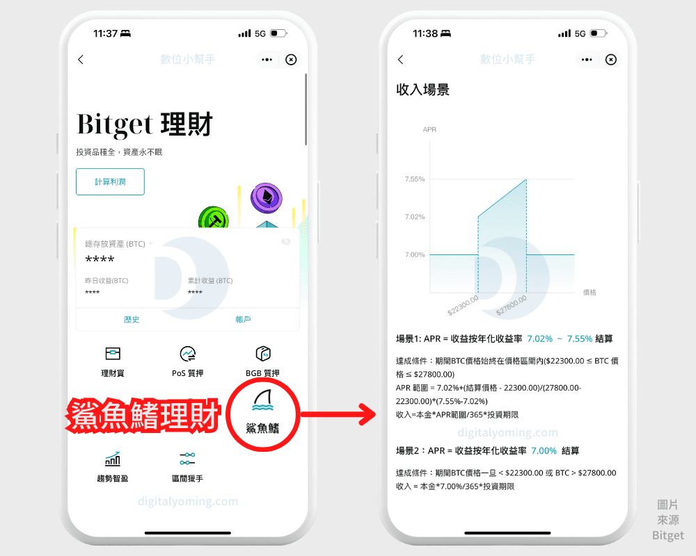 Bitget 是詐騙嗎？交易所排名評價如何？跟單/手續費/功能教學