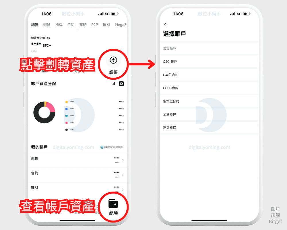 Bitget 是詐騙嗎？交易所排名評價如何？跟單/手續費/功能教學
