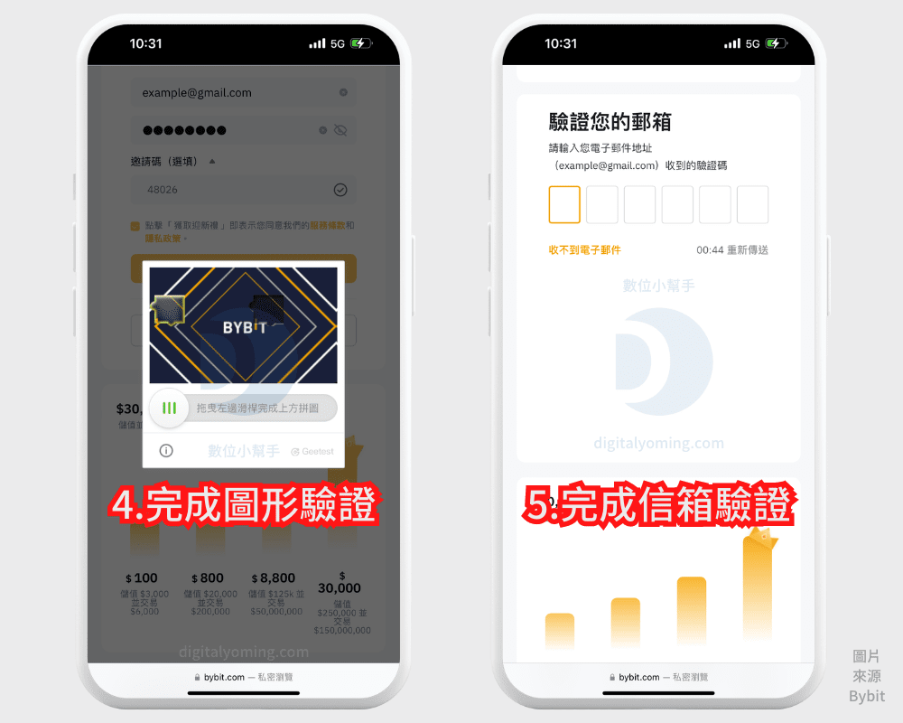 Bybit 註冊開戶教學，5 分鐘內搞定身份認證與雙重驗證