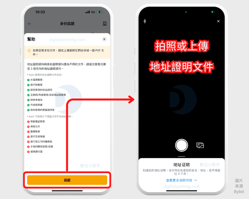 Bybit 註冊開戶教學，5 分鐘內搞定身份認證與雙重驗證