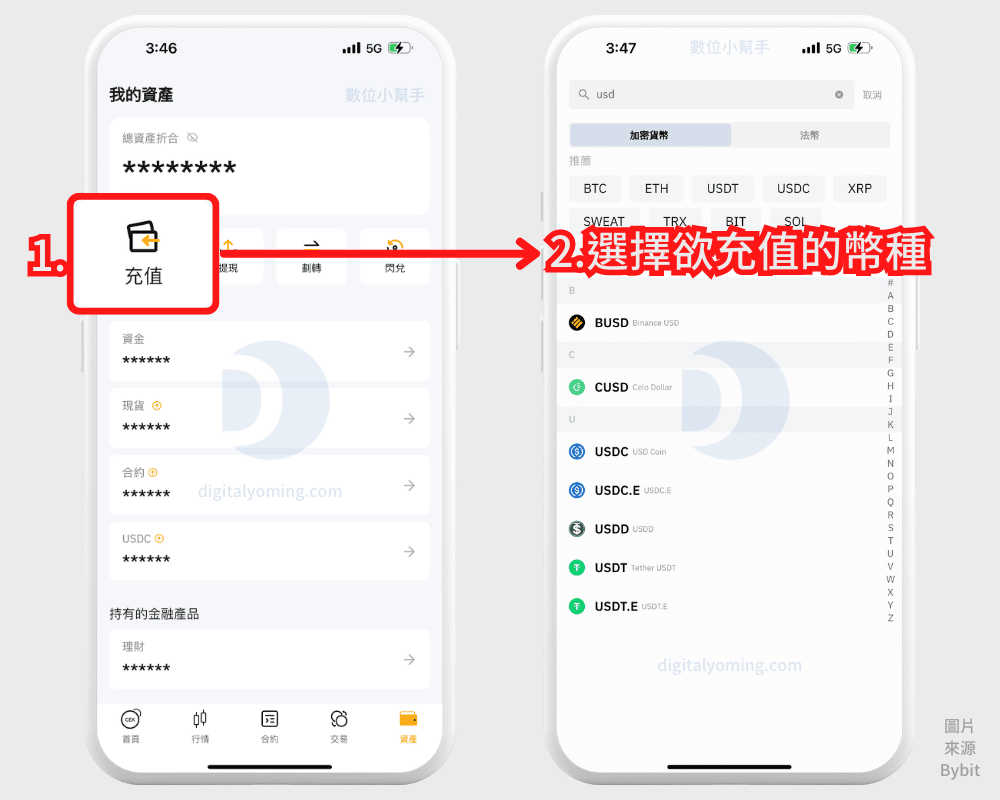 Bybit 入金出金教學，加密貨幣轉帳/銀行轉帳/快捷買幣/P2P