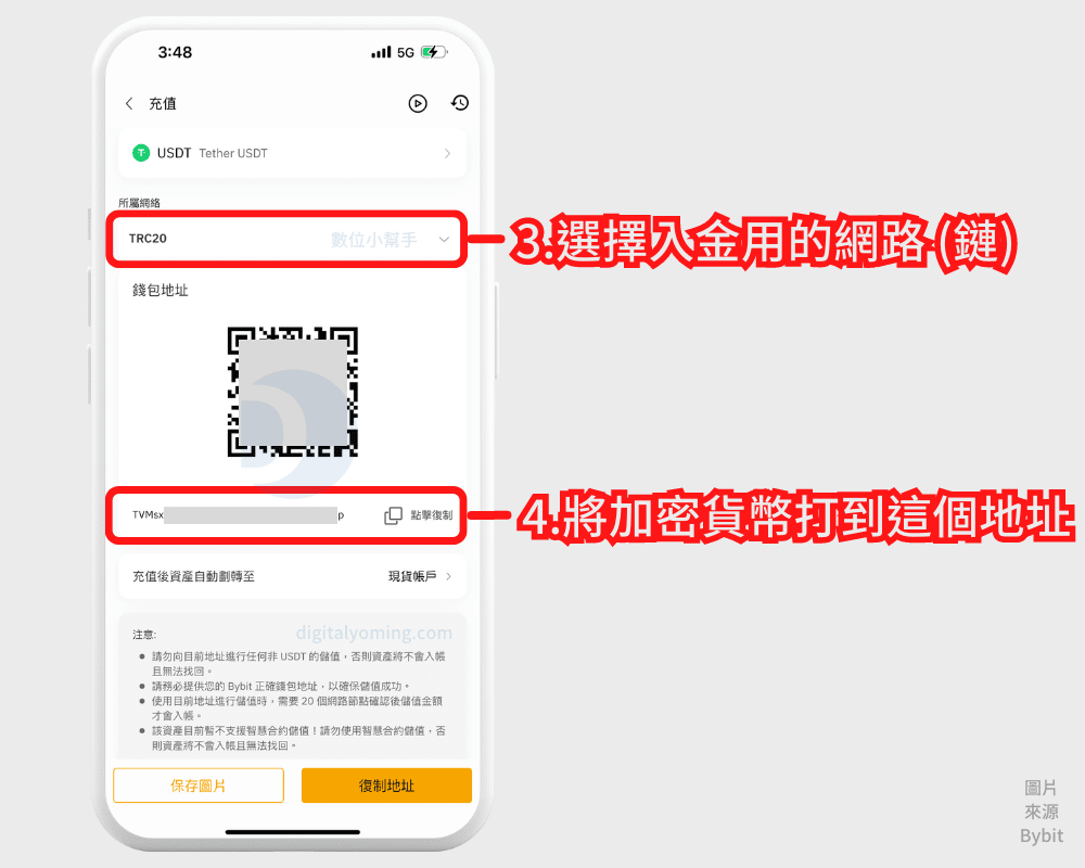 Bybit 入金出金教學，加密貨幣轉帳/銀行轉帳/快捷買幣/P2P