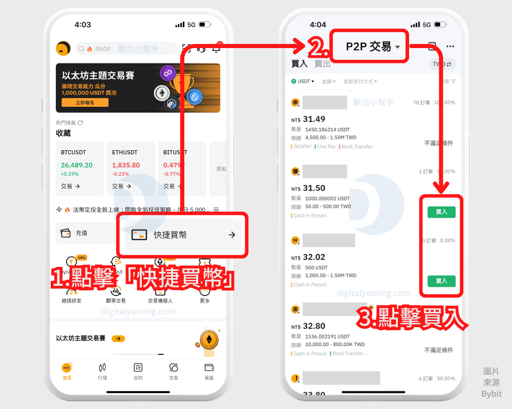 Bybit 入金出金教學，加密貨幣轉帳/銀行轉帳/快捷買幣/P2P