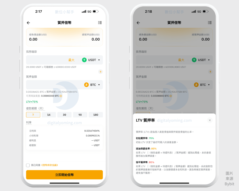 Bybit 交易所是詐騙嗎？評價如何？手續費/排名/背景/功能教學