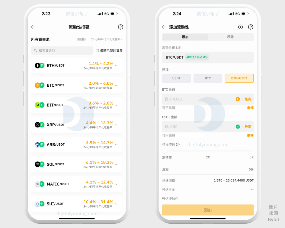 Bybit 交易所是詐騙嗎？評價如何？手續費/排名/背景/功能教學