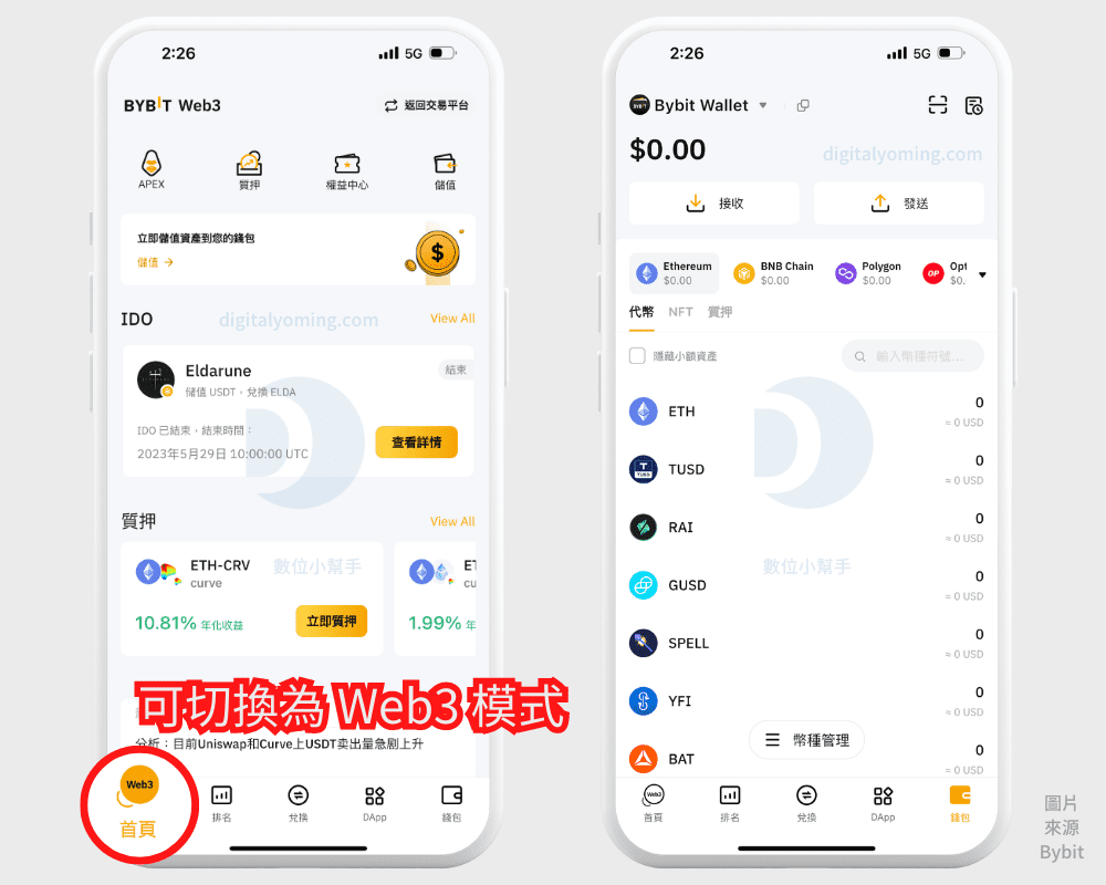 Bybit 交易所是詐騙嗎？評價如何？手續費/排名/背景/功能教學