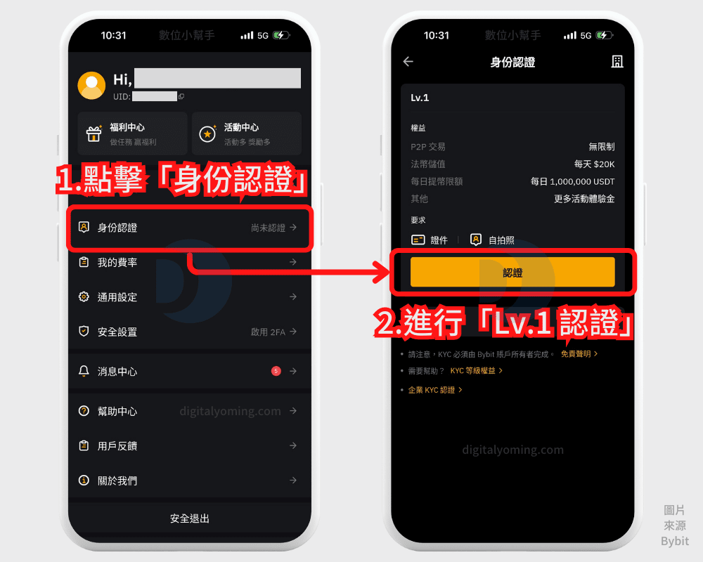 Bybit 交易所是詐騙嗎？評價如何？手續費/排名/背景/功能教學