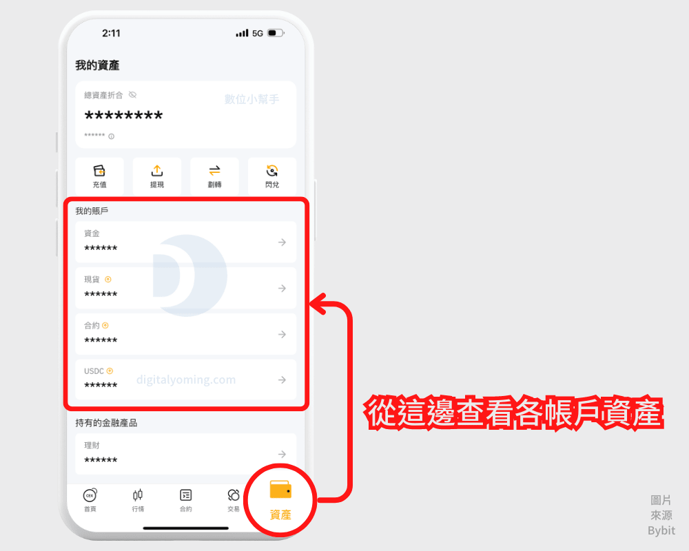 Bybit 交易所是詐騙嗎？評價如何？手續費/排名/背景/功能教學