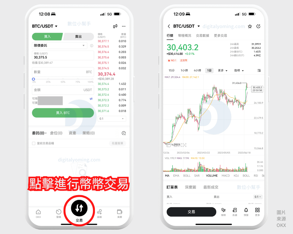 OKX 是什麼？OKEX 是詐騙嗎？歐易交易所安全性/排名/評價/功能教學