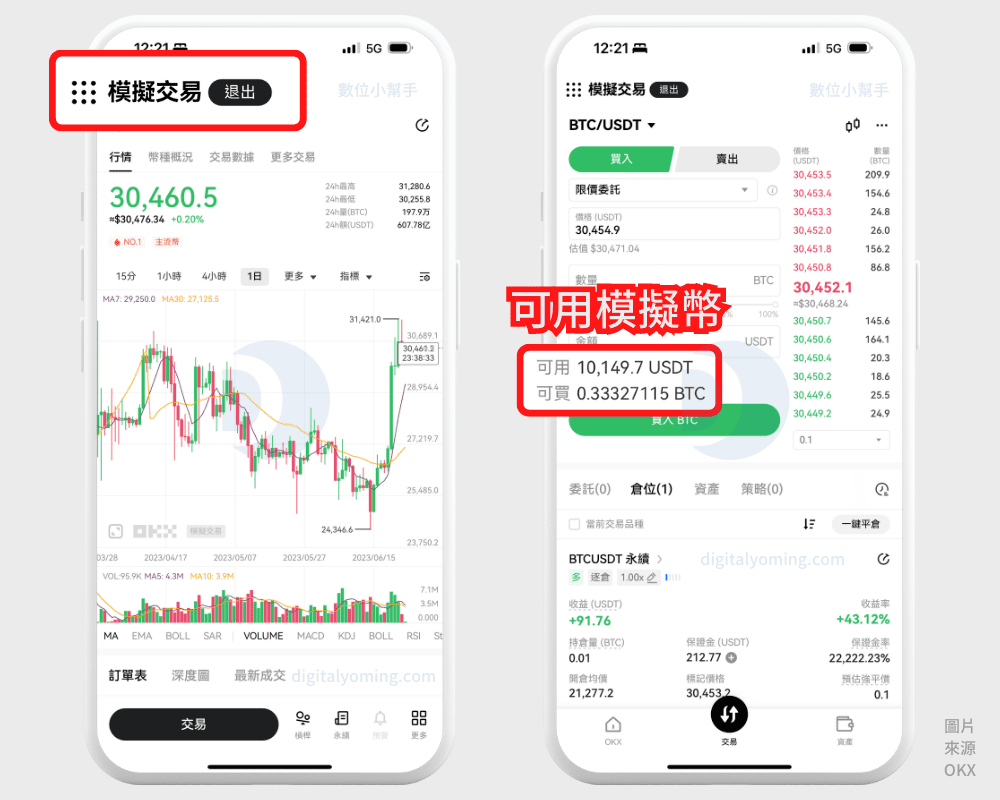 OKX 是什麼？OKEX 是詐騙嗎？歐易交易所安全性/排名/評價/功能教學