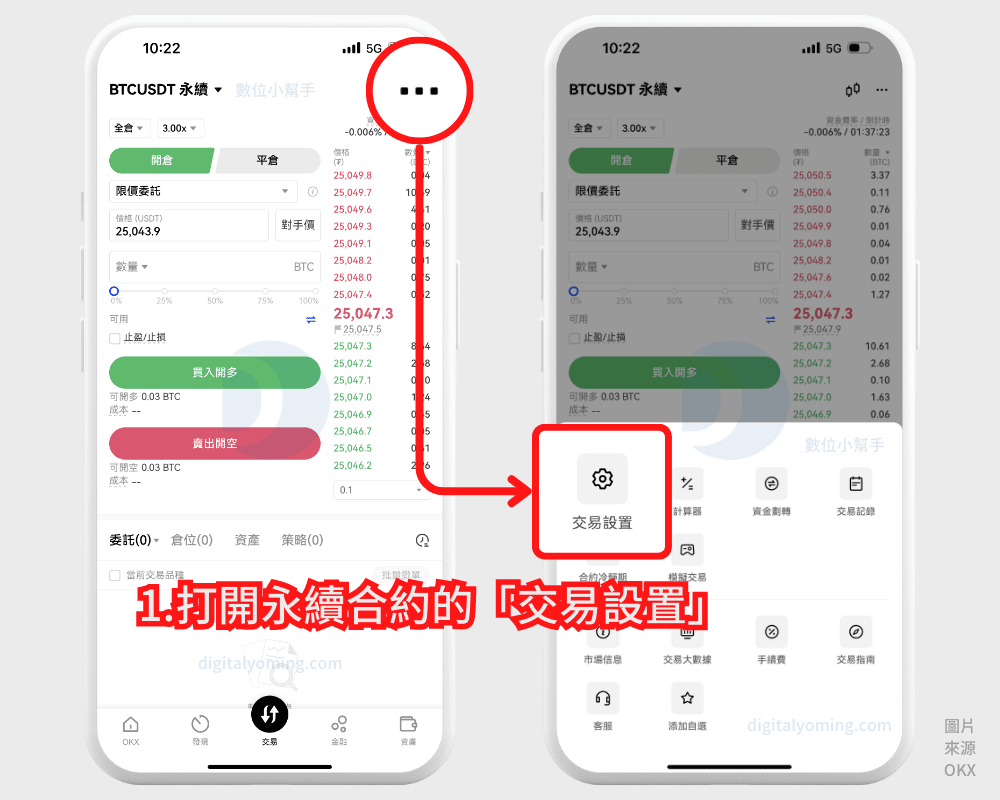 OKX 合約跟單教學，一鍵跟隨交易牛人，手續費/風險/優缺點評價