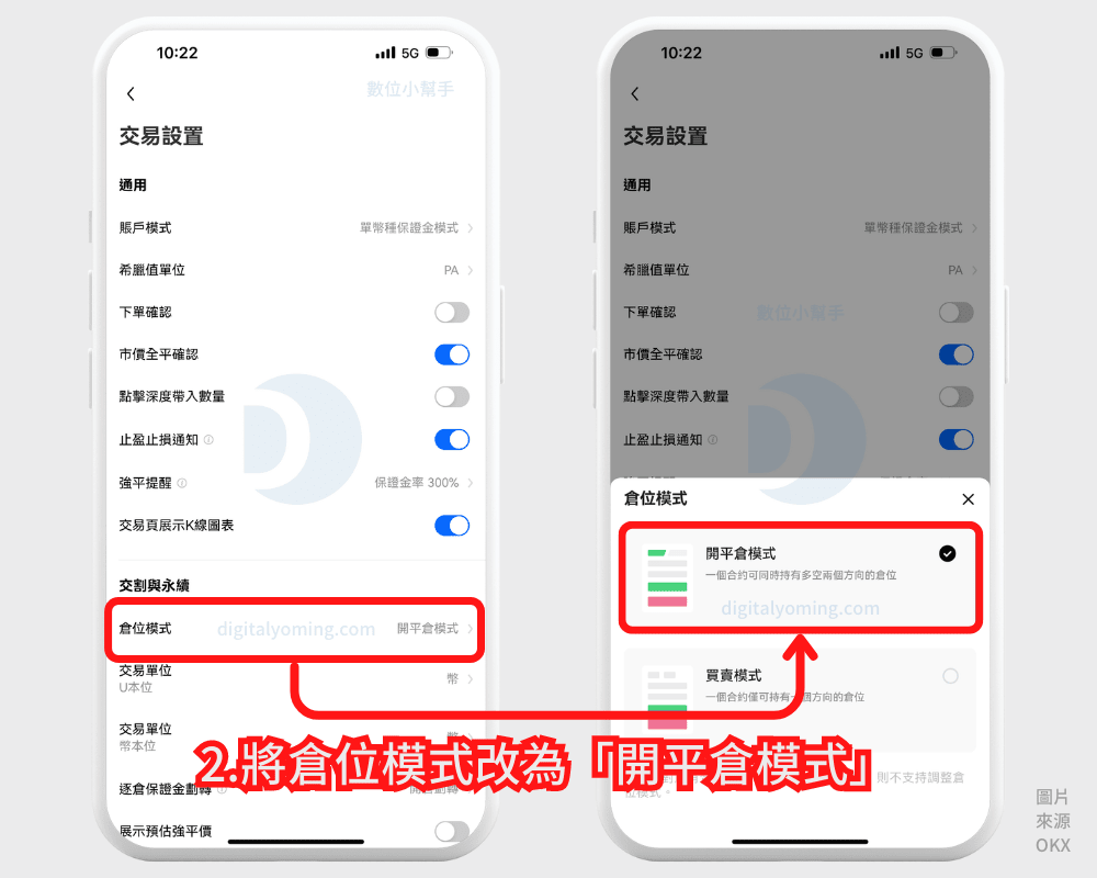 OKX 合約跟單教學，一鍵跟隨交易牛人，手續費/風險/優缺點評價