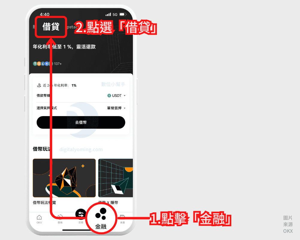 OKX 質押借幣教學，質押率跟利息是多少？有啥風險好處？