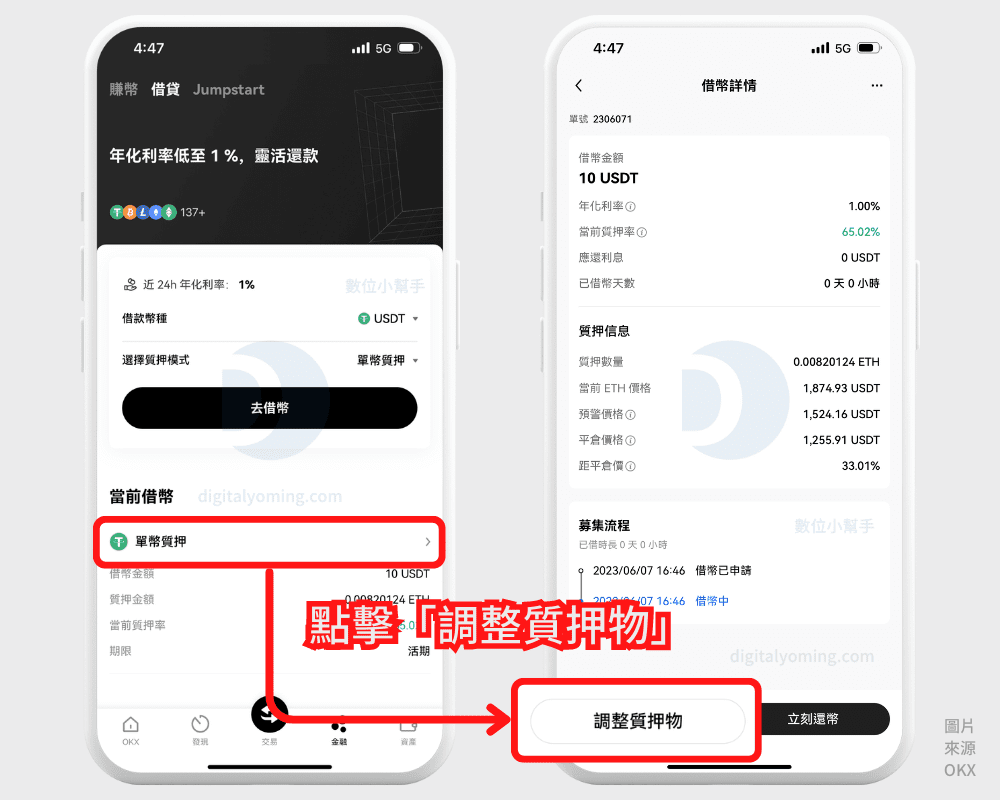 OKX 質押借幣教學，質押率跟利息是多少？有啥風險好處？