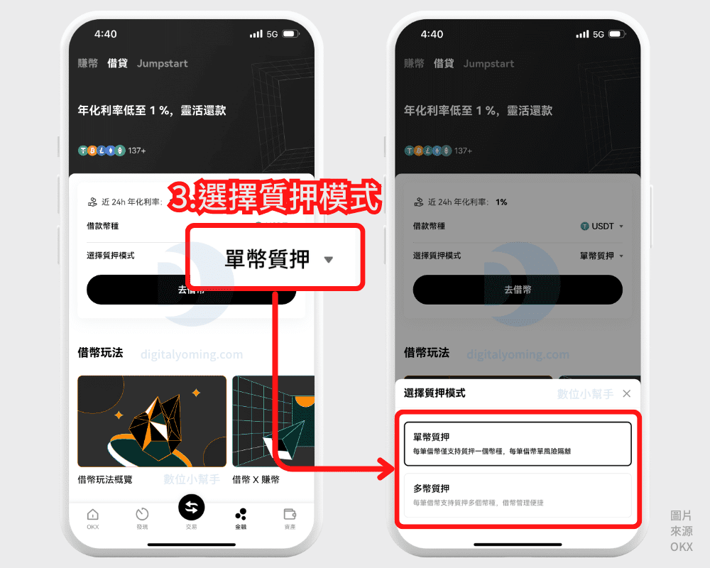OKX 質押借幣教學，質押率跟利息是多少？有啥風險好處？
