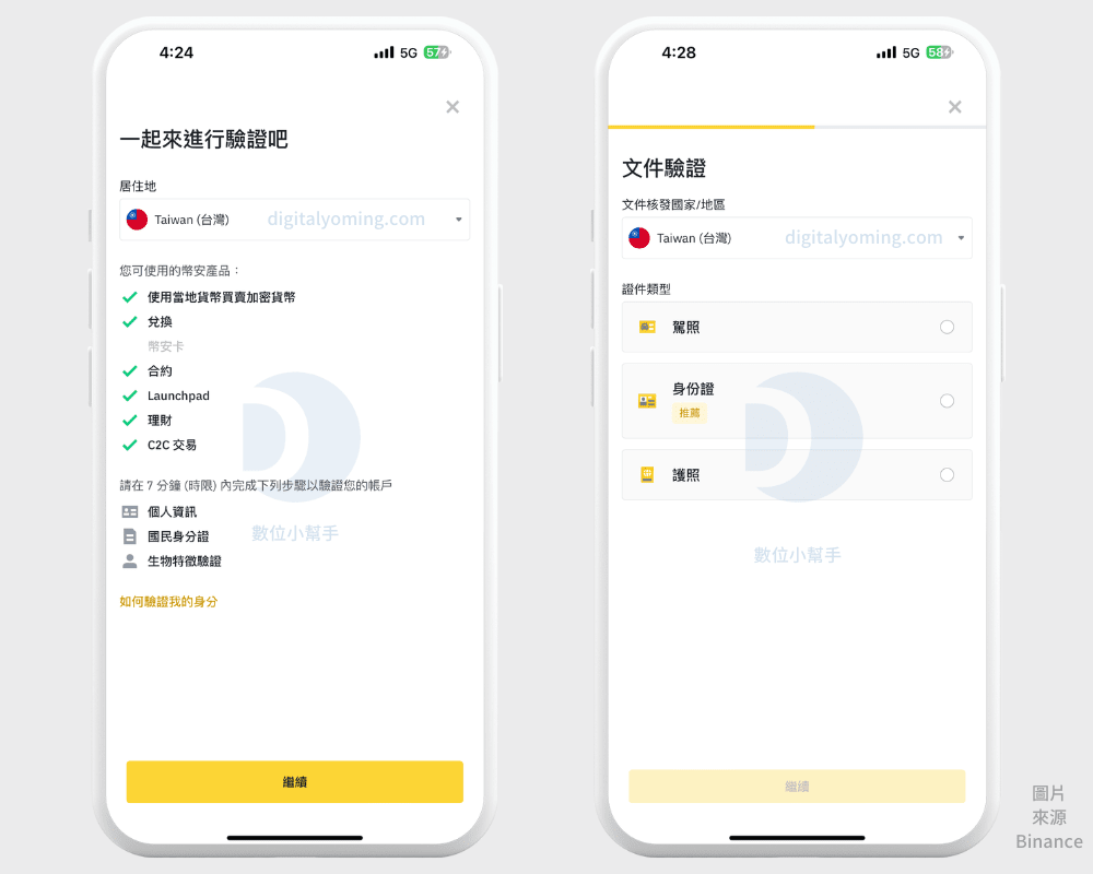 幣安最新攻略，Binance 交易所安全嗎？是詐騙嗎？內有PTT、Dcard 網友評價與功能教學