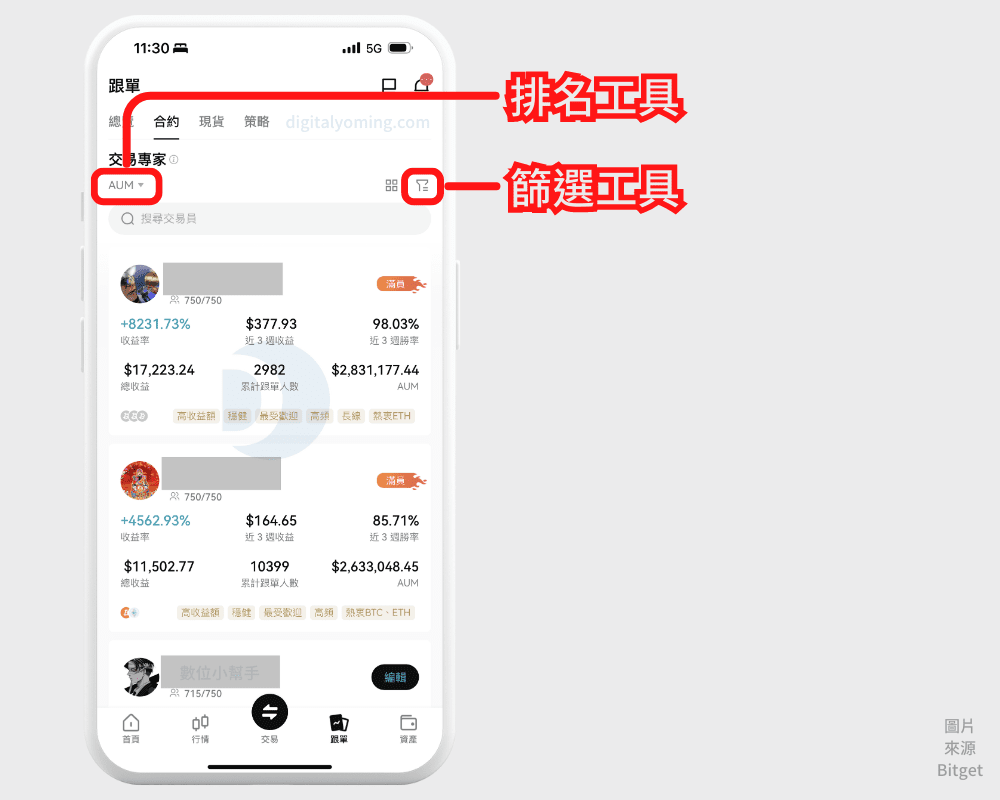 Bitget 跟單交易是什麼？4 個常見的跟單小技巧分享