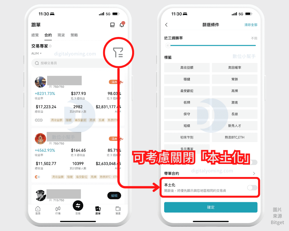 Bitget 跟單交易是什麼？4 個常見的跟單小技巧分享