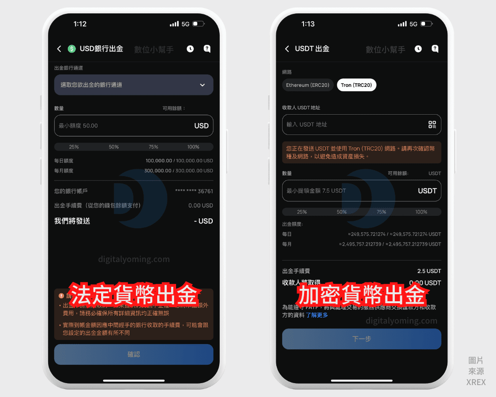 XREX 是詐騙嗎？交易所評價如何？功能與手續費詳盡介紹