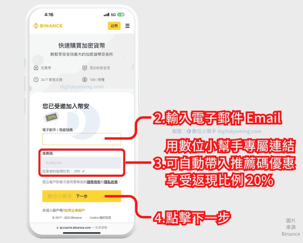圖解】幣安註冊流程1 分鐘，Binance KYC 身份認證開戶教學