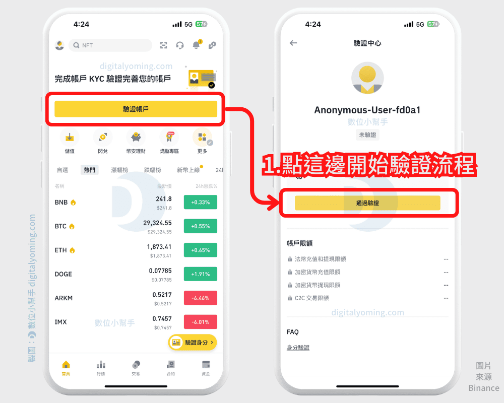 圖解】幣安註冊流程1 分鐘，Binance KYC 身份認證開戶教學
