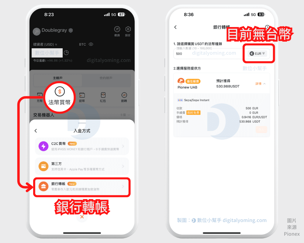 Pionex 派網入金教學，充幣與買幣共4 種方法手續費優劣分析