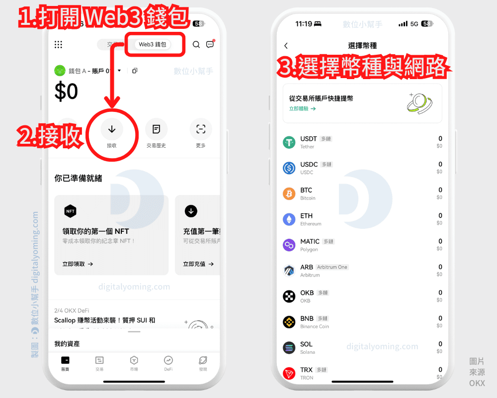 OKX Web3 錢包教學，如何註冊/入金/出金？功能特色及應用