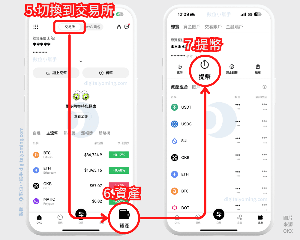 OKX Web3 錢包教學，如何註冊/入金/出金？功能特色及應用