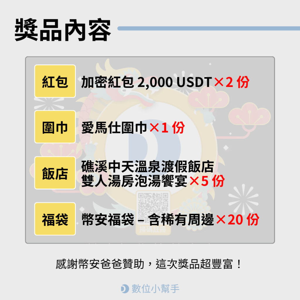 ✴️幣安活動| 抽獎、紅包、周邊、空投、新戶活動獎勵等你拿(進行中！！！)