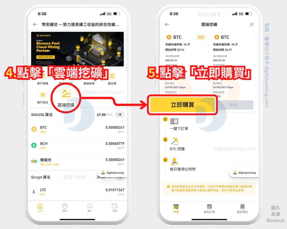 幣安雲端挖礦，收益成本產量預估，買BTC 挖礦計劃輕鬆當礦工