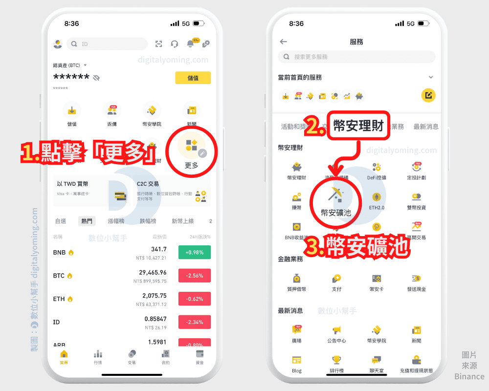 幣安雲端挖礦，收益成本產量預估，買BTC 挖礦計劃輕鬆當礦工
