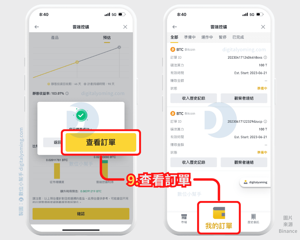 查看已購買的 BTC 挖礦訂單