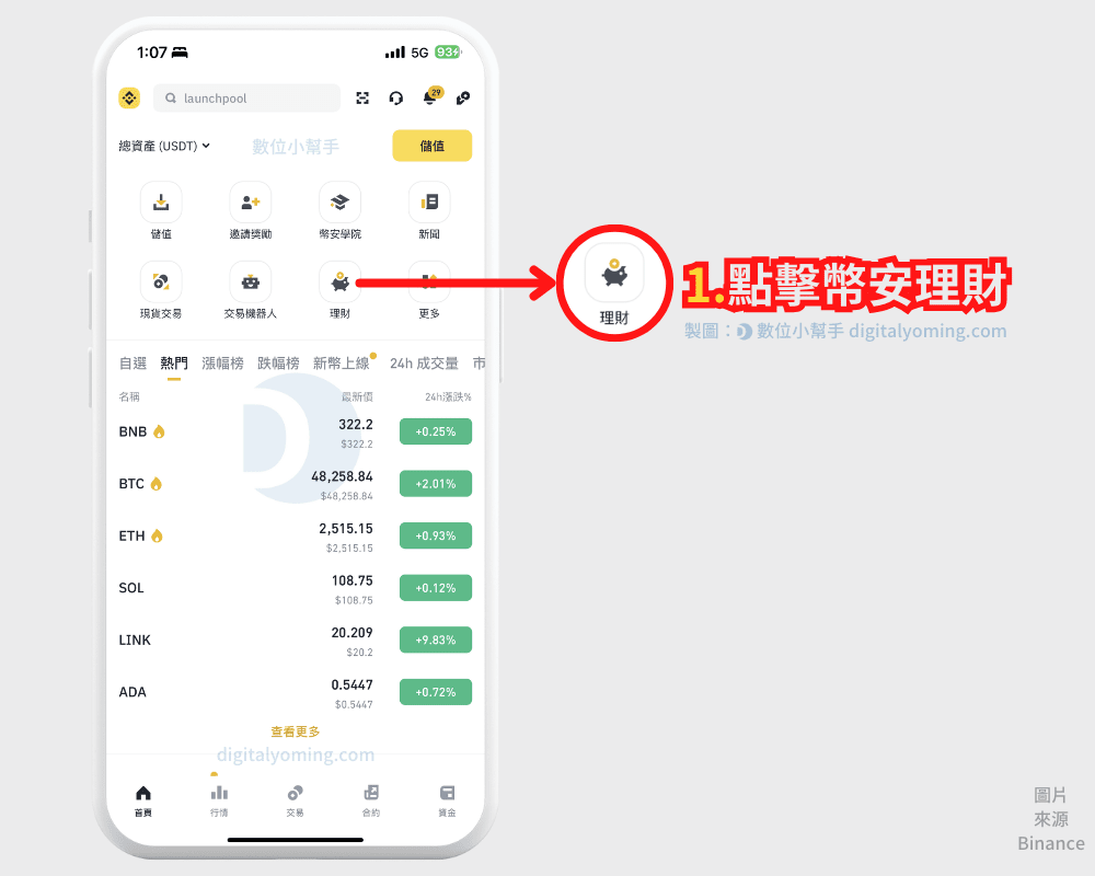 幣安穩定幣活存攻略，1000 U 活期額度，躺賺5% APR 利息！