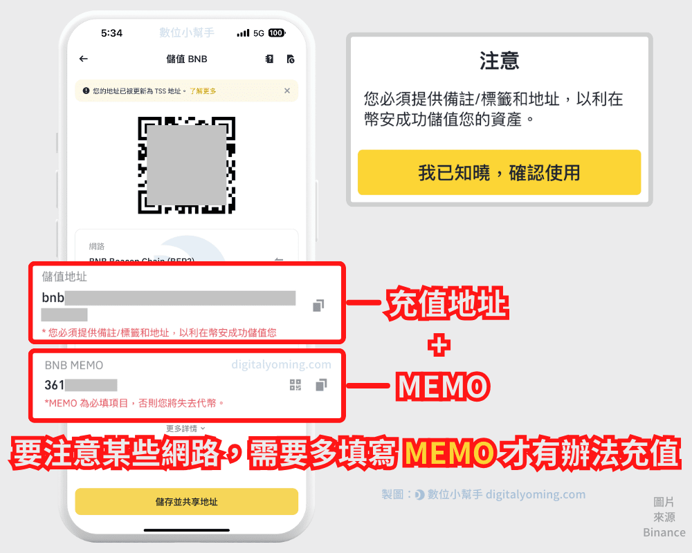 幣安錢包地址在哪裡？怎麼看？加密貨幣充值/轉帳/入金必學