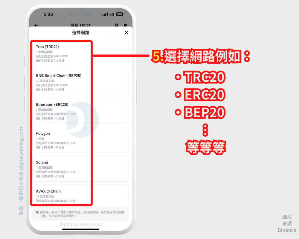 幣安錢包地址在哪裡？怎麼看？加密貨幣充值/轉帳/入金必學