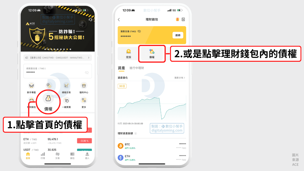 點擊 ACE App 的債權進行認購