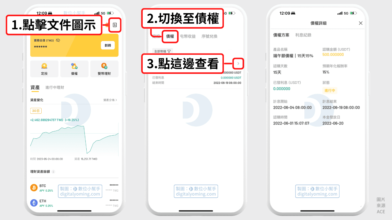 從 ACE 理財錢包裡查看已購買的債權