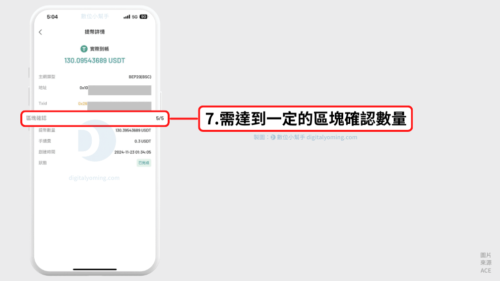 ACE 提幣詳情-區塊確認