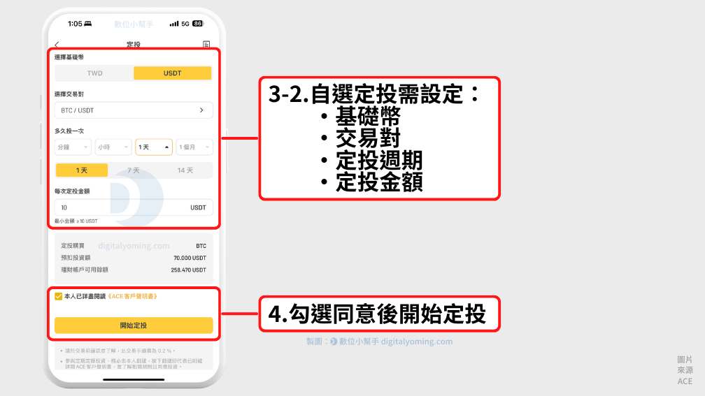 ACE 自選定投