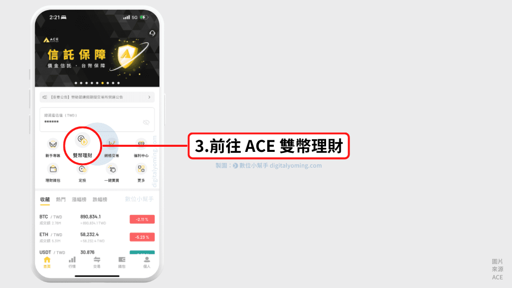前往ACE雙幣理財