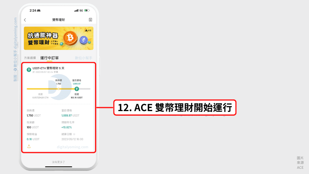 ACE雙幣理財訂單開始運行