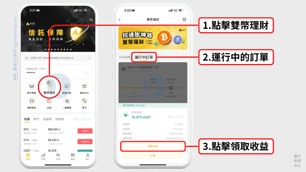 領取ACE雙幣理財收益
