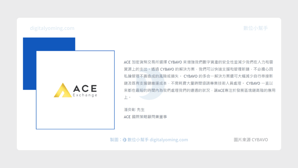 ACE與CYBAVO合作